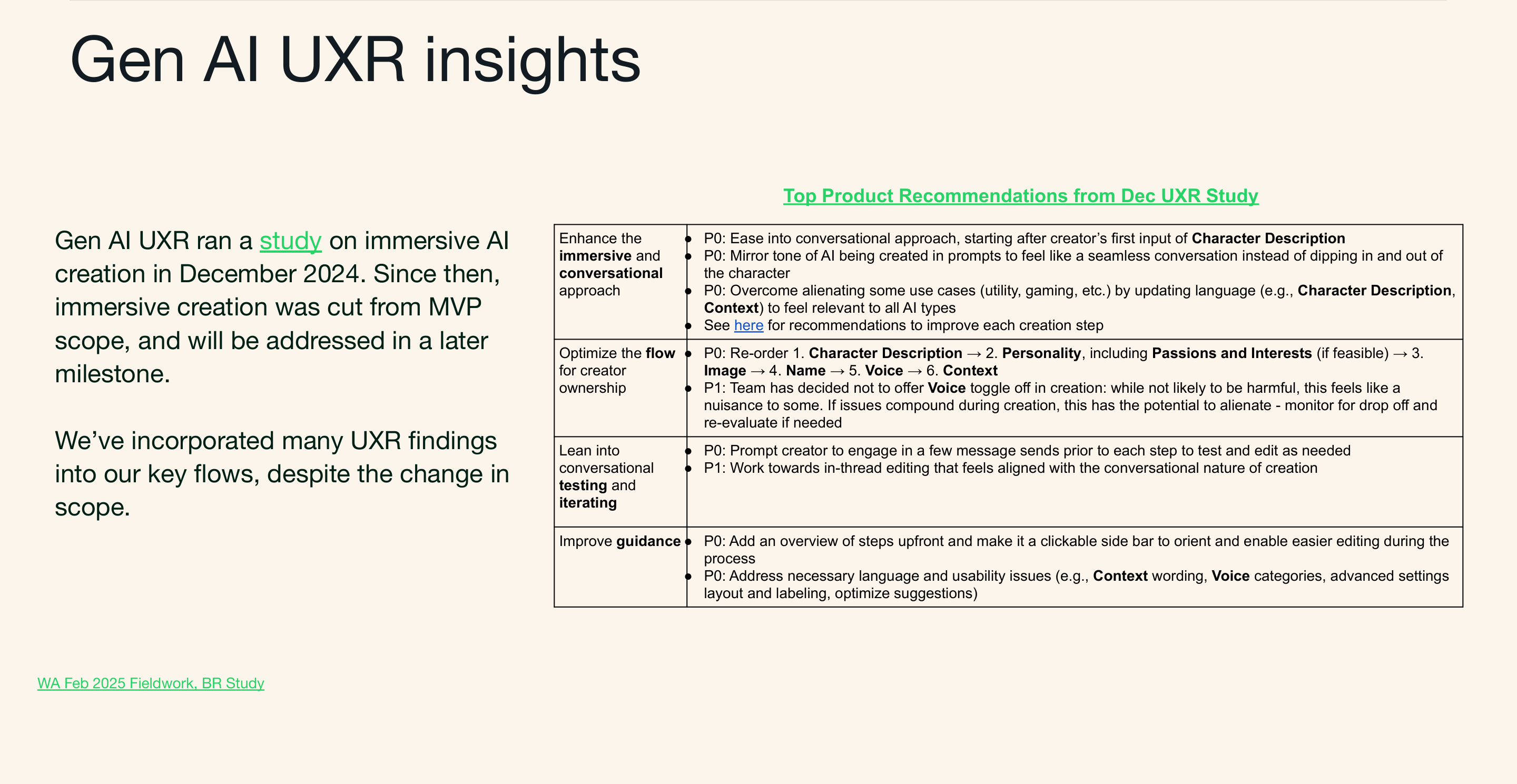 Gen AI UXR insights from December 2024 with top product recommendations for immersive creation, flow order, and guidance.