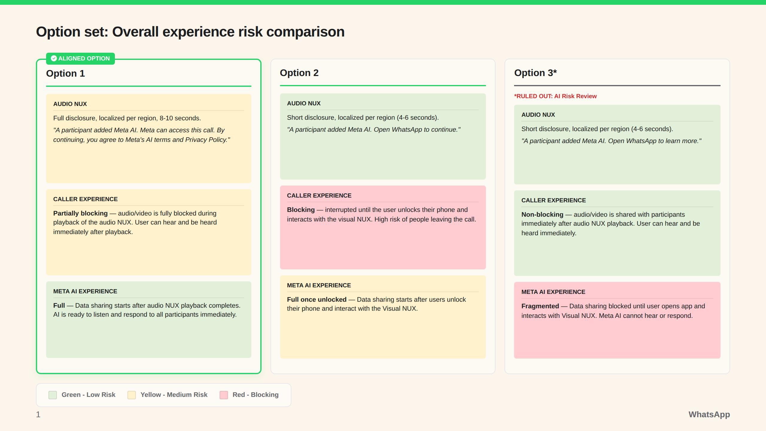 AI in Calls consent: option set exploration, page 1.