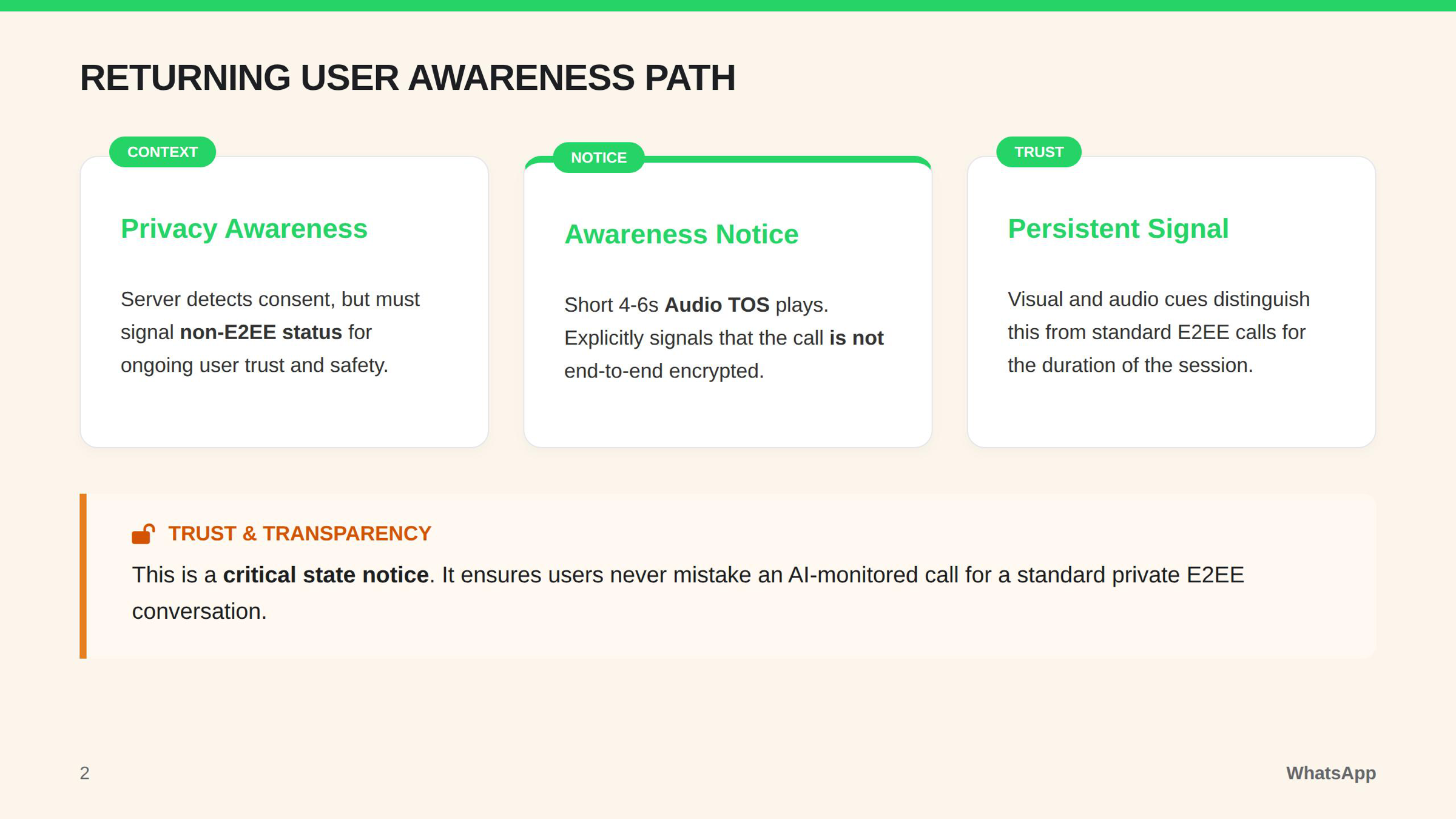 WhatsApp AI transparency and disclosure strategy, page 2.