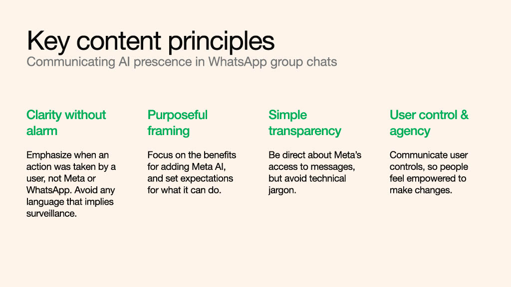 Four content principles for communicating AI presence in WhatsApp groups: clarity without alarm, purposeful framing, simple transparency, and user control.