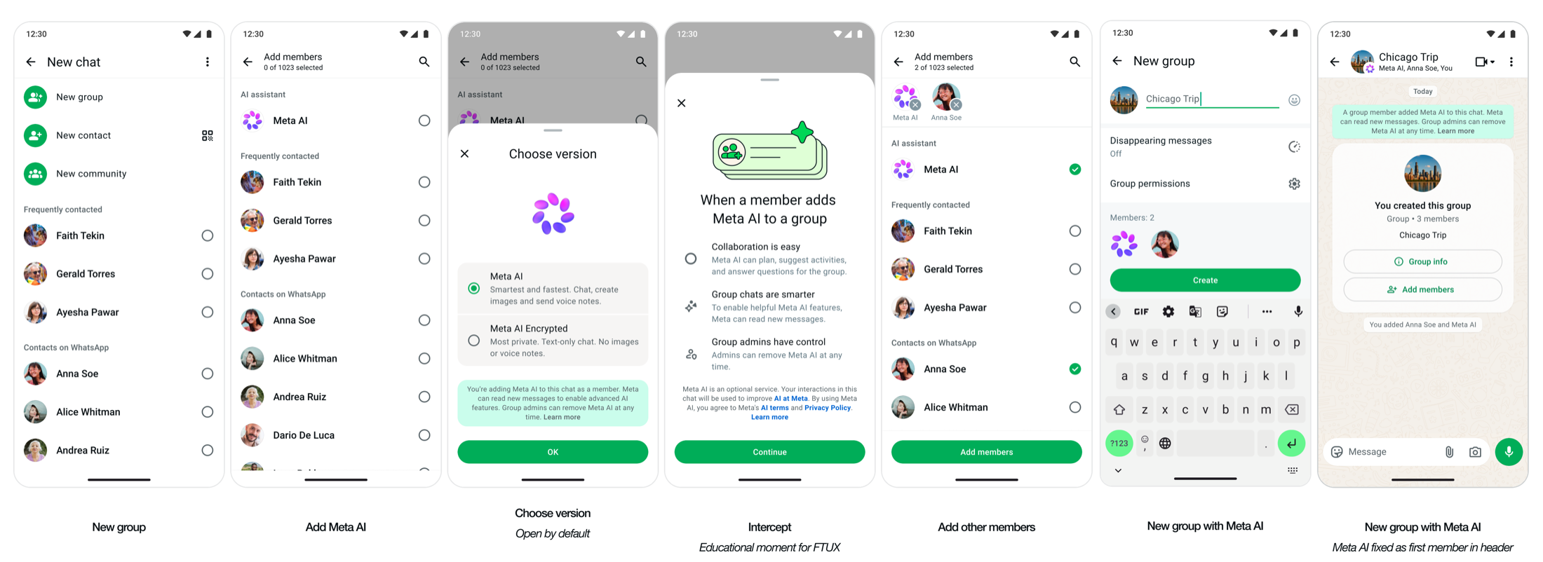 AI in Groups case study overview showing end-to-end WhatsApp group flows across four mobile mockups.