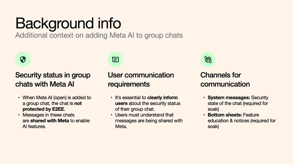 Context deck slide one: background on AI in WhatsApp groups, disclosures, and transparency framing.