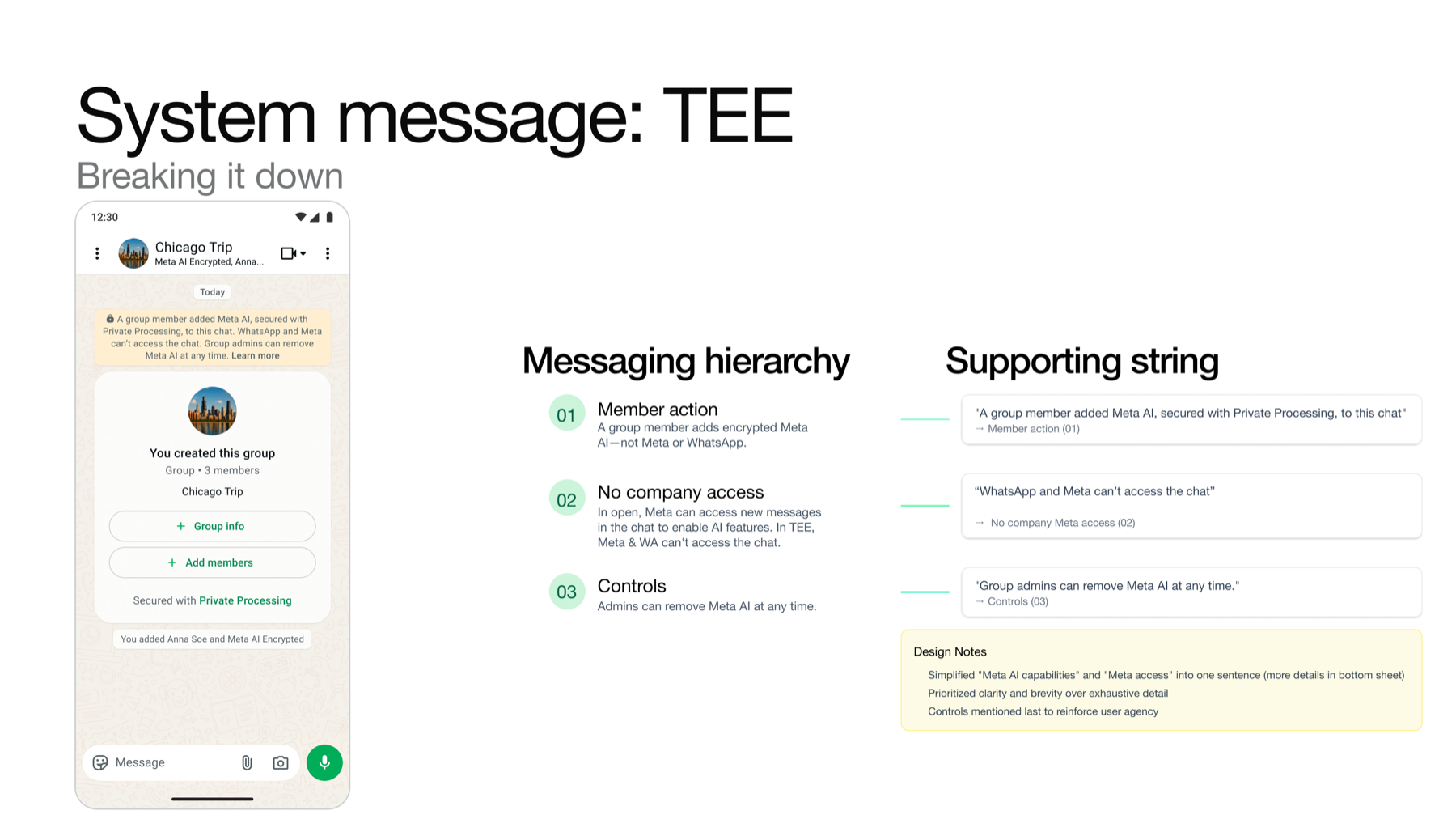 Aligned messaging · System messages: Meta AI Encrypted groups (TEE).
