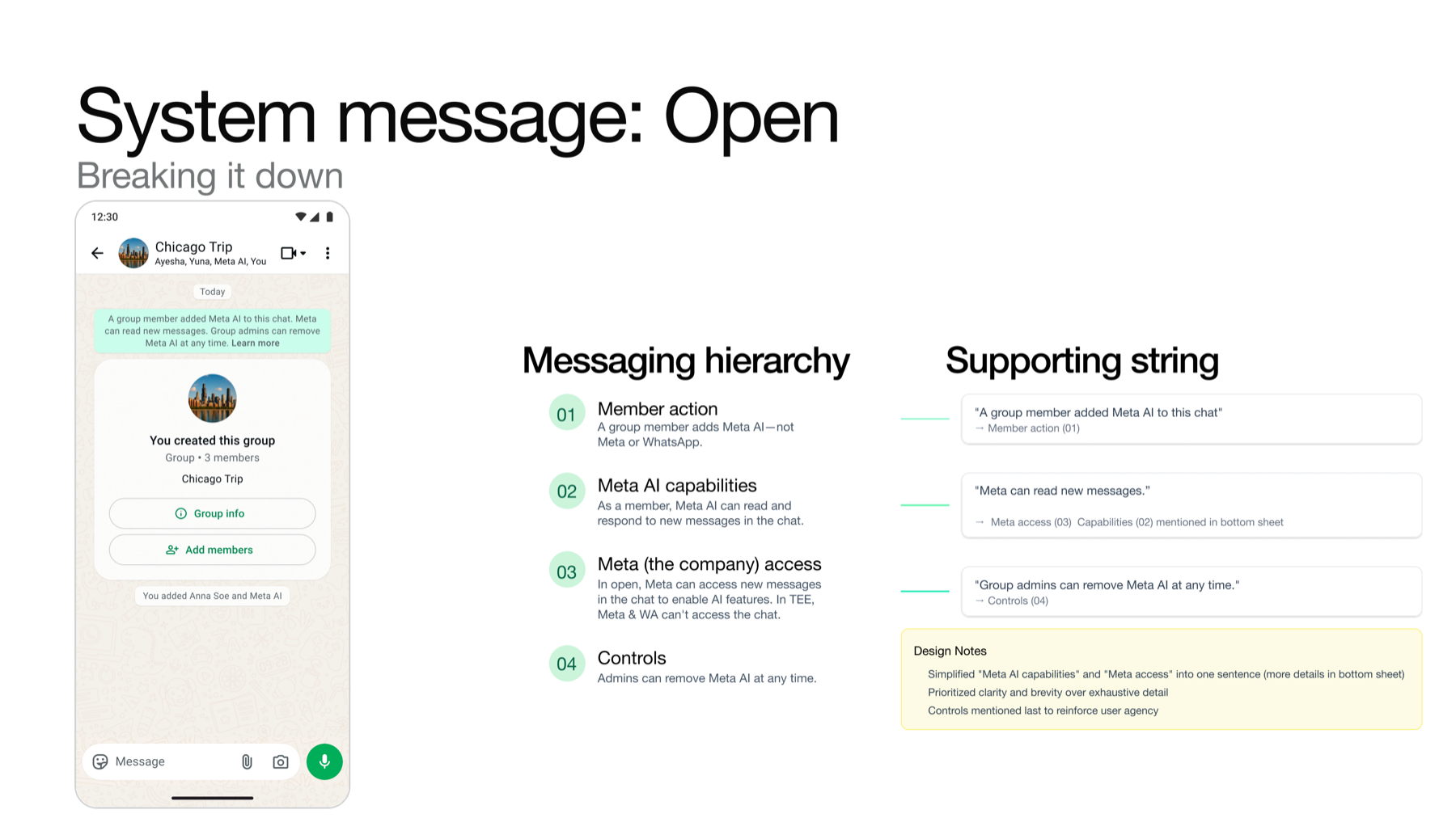 Aligned messaging · System messages: Meta AI in groups (open).