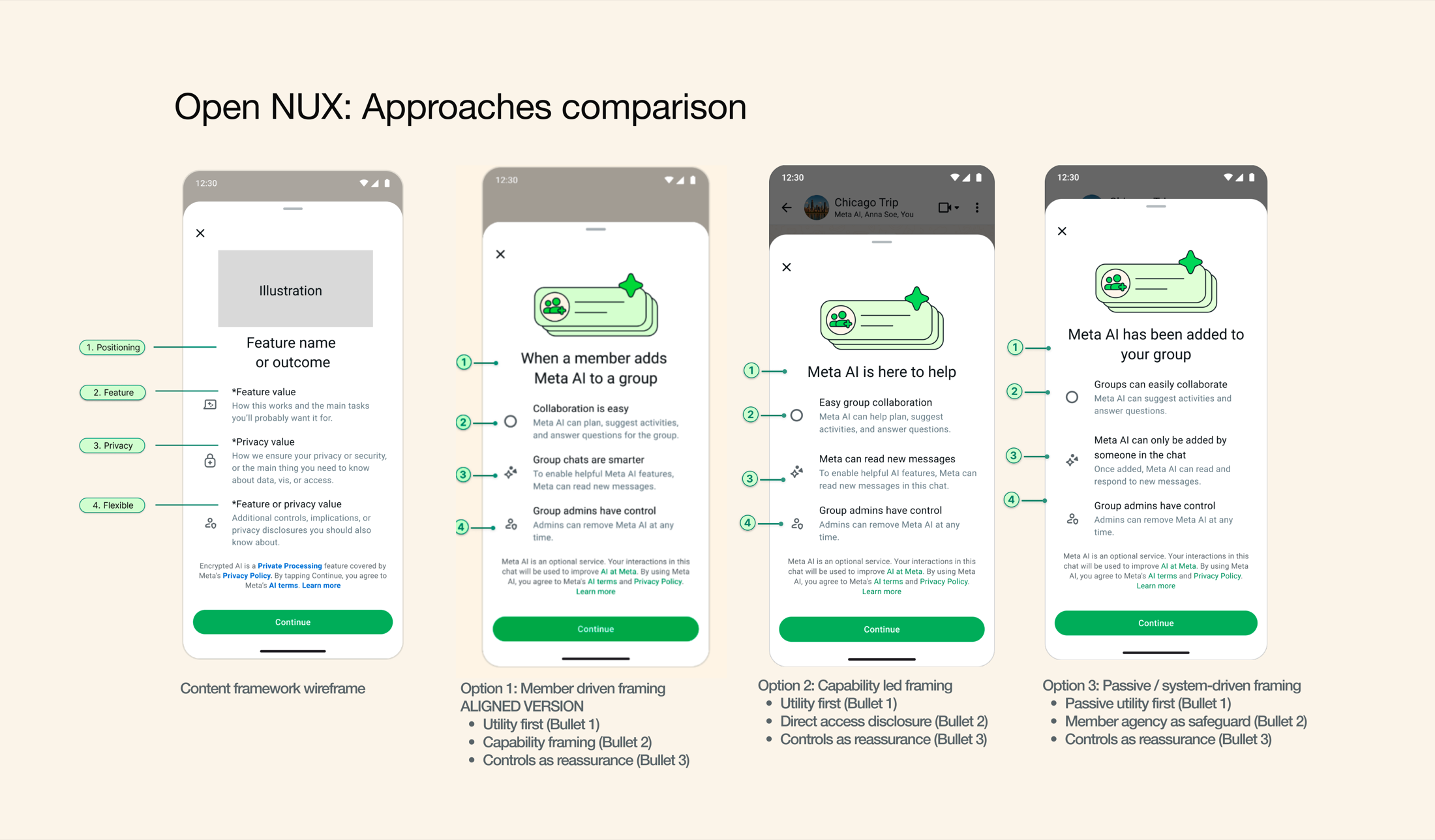 Exploration: Meta AI NUX option set comparing framings when Meta AI is added to a WhatsApp group (member-driven, capability-led, passive layouts).