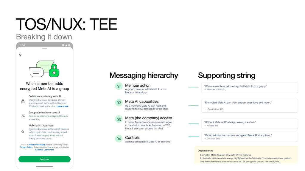 Aligned messaging: contextual ToS disclosure for Meta AI Encrypted groups.